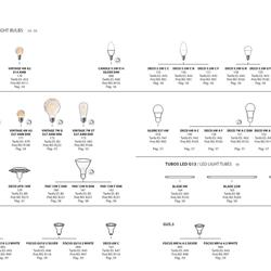 灯饰设计 KELEKTRON 2020年欧美商业照明LED灯