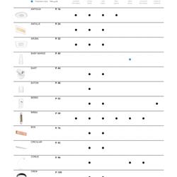 灯饰设计 Linea Light 2021年欧美酒店别墅照明LED灯具图片