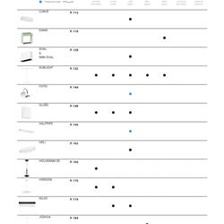 灯饰设计 Linea Light 2021年欧美酒店别墅照明LED灯具图片