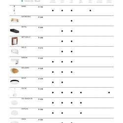 灯饰设计 Linea Light 2021年欧美酒店别墅照明LED灯具图片