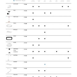 灯饰设计 Linea Light 2021年欧美酒店别墅照明LED灯具图片