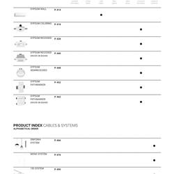 灯饰设计 Linea Light 2021年欧美酒店别墅照明LED灯具图片