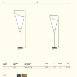 灯饰设计 Pallucco 2021年意大利创意LED灯具设计素材