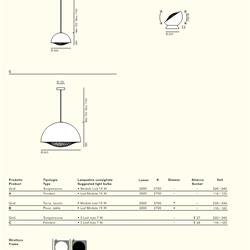 灯饰设计 Pallucco 2021年意大利创意LED灯具设计素材