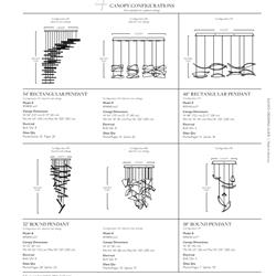 灯饰设计 Fine Art 2021年美式现代手工灯饰设计图片