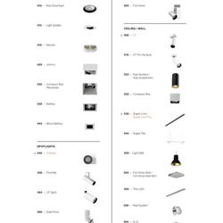 灯饰设计 FLOS 2021年LED灯建筑照明技术电子手册