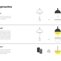 灯饰设计 Fischer Lighting 2021年欧美商业建筑照明设计