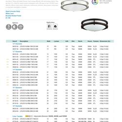 灯饰设计 Sunlite 2020年欧美家居现代灯具产品电子书