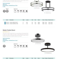 灯饰设计 Sunlite 2020年欧美家居现代灯具产品电子书