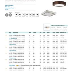 灯饰设计 Sunlite 2020年欧美家居现代灯具产品电子书