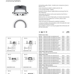 灯饰设计 Zumtobel 2020年欧美商业照明LED灯具解决方案