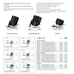 灯饰设计 Zumtobel 2020年欧美商业照明LED灯具解决方案