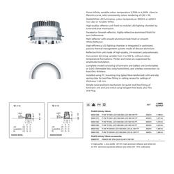 灯饰设计 Zumtobel 2020年欧美商业照明LED灯具解决方案