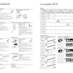 灯饰设计 ENDO Lighting欧美商业照明设计方案