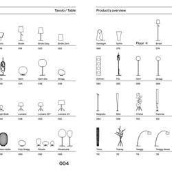 灯饰设计 Foscarini 2021年意大利简约时尚灯具设计图片