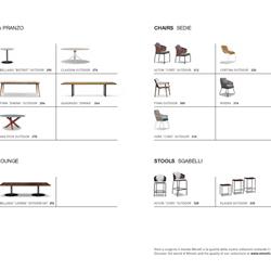 家具设计 Minotti 意大利最新现代家具设计素材目录三