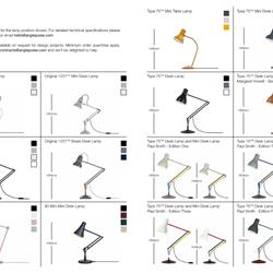 灯饰设计 Anglepoise 2021年欧美室内简约灯饰灯具