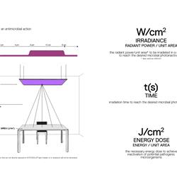 灯饰设计 Artemide 2021年欧美现代LED灯照明设计图片