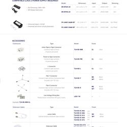 灯饰设计 WAC 欧美家居LED灯具照明设计方案电子书