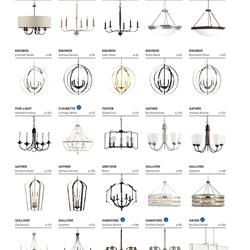灯饰设计 2021年美式灯饰品牌 Progress 主目录