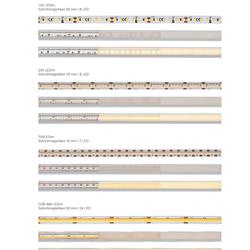 灯饰设计 Lichtzentrale 2021年德国LED灯条灯带照明解决方案