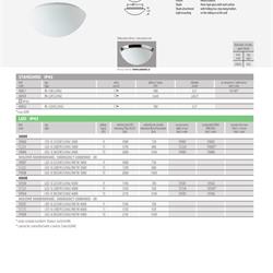 灯饰设计 Osmont 2021年国外LED灯具素材图片电子目录