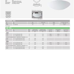 灯饰设计 Osmont 2021年国外LED灯具素材图片电子目录