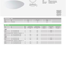 灯饰设计 Osmont 2021年国外LED灯具素材图片电子目录