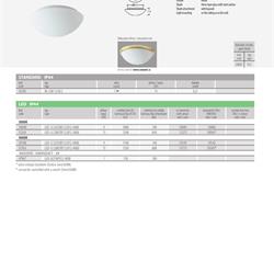 灯饰设计 Osmont 2021年国外LED灯具素材图片电子目录