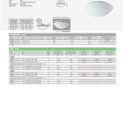 灯饰设计 Osmont 2021年国外LED灯具素材图片电子目录