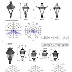 灯饰设计 art metal 欧美户外路灯设计素材图片