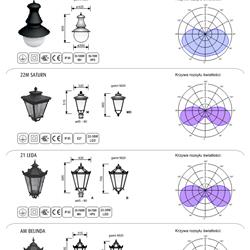 灯饰设计 art metal 欧美户外路灯设计素材图片