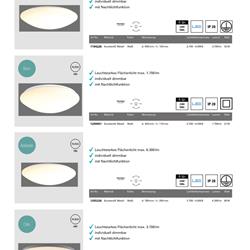 灯饰设计 Nave 2021年欧美日常照明LED灯具图片