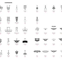 灯饰设计 Barovier & Toso 2021年欧美灯具设计参数电子书