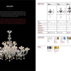 灯饰设计 Barovier & Toso 2021年欧美灯具设计参数电子书