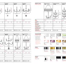 灯饰设计 Barovier & Toso 2021年欧美灯具设计参数电子书