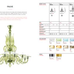 灯饰设计 Barovier & Toso 2021年欧美灯具设计参数电子书