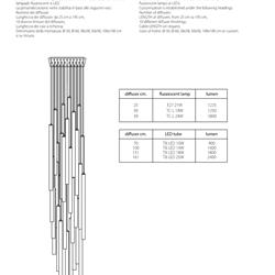 灯饰设计 Oltremondano 2021年欧美创意定制灯具电子图册