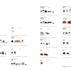 家具设计 KFF 德国家具设计素材图片产品电子目录