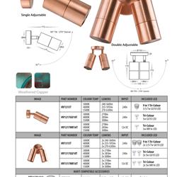 灯饰设计 Havit 2022年国外功能型照明LED灯具素材图片