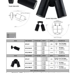 灯饰设计 Havit 2022年国外功能型照明LED灯具素材图片