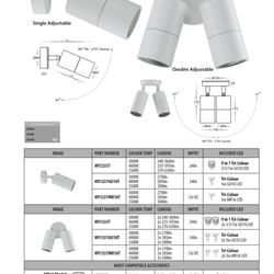 灯饰设计 Havit 2022年国外功能型照明LED灯具素材图片