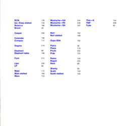 家具设计 Kristalia 2021年意大利时尚户外家具设计素材图片