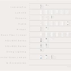 灯饰设计 Aqualux 2021年欧美户外室外灯具设计电子目录