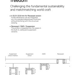 灯饰设计 Artemide 2021年欧美现代LED轨道灯及射灯