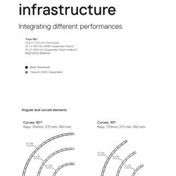 灯饰设计 Artemide 2021年欧美现代LED轨道灯及射灯