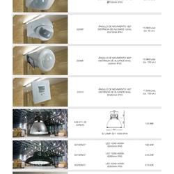 灯饰设计 Distec 2022年欧美LED灯设计电子目录