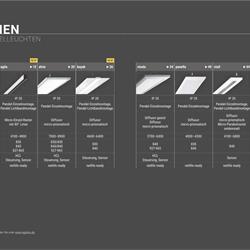 灯饰设计 Regiolux 2022年欧美商业照明LED灯具解决方案