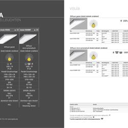 灯饰设计 Regiolux 2022年欧美商业照明LED灯具解决方案