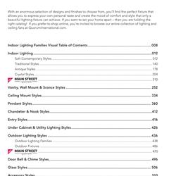 灯饰设计 Quorum 2022年最新美式灯具设计电子图册